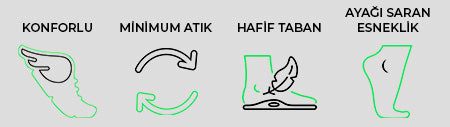 Motion Erkek Siyah Ayakkabı
